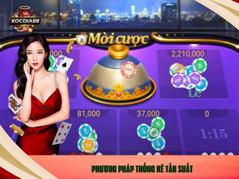 Phương Pháp Thống Kê Tần Suất