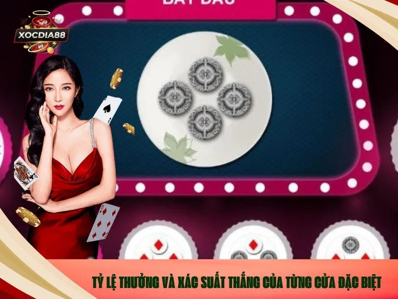 Tỷ Lệ Thưởng và Xác Suất Thắng Của Từng Cửa Đặc Biệt