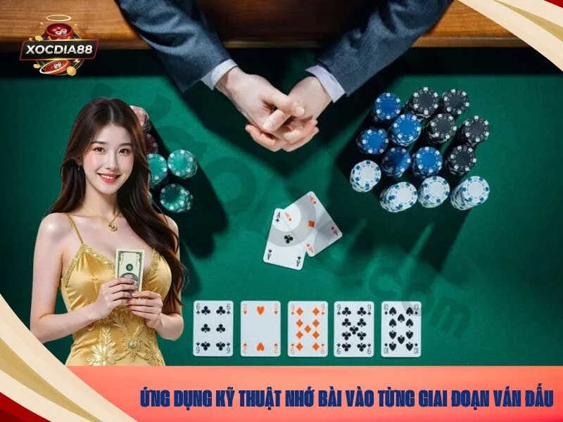 Ứng dụng kỹ thuật nhớ bài vào từng giai đoạn ván đấu